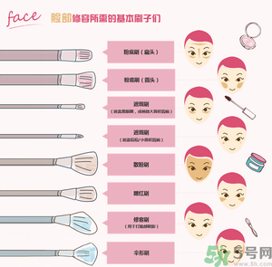 葫蘆海綿粉撲什么牌子好？葫蘆海綿粉撲哪個牌子好？