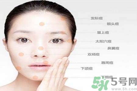 孕婦臉上長痘痘怎么回事？孕婦長痘痘怎么辦？