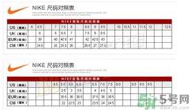 阿迪達斯和耐克鞋碼一樣嗎？耐克和阿迪達斯的尺碼一樣嗎？