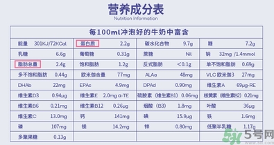 愛他美奶粉怎么沖？愛他美奶粉不溶解怎么回事？