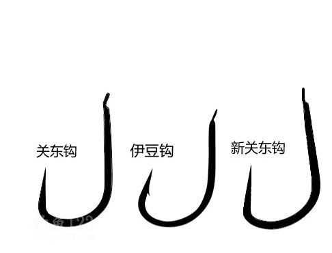 釣鯉魚用幾號(hào)鉤？釣鯉魚用什么鉤？