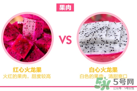 睡前吃火龍果好嗎？晚上吃火龍果會(huì)胖嗎？