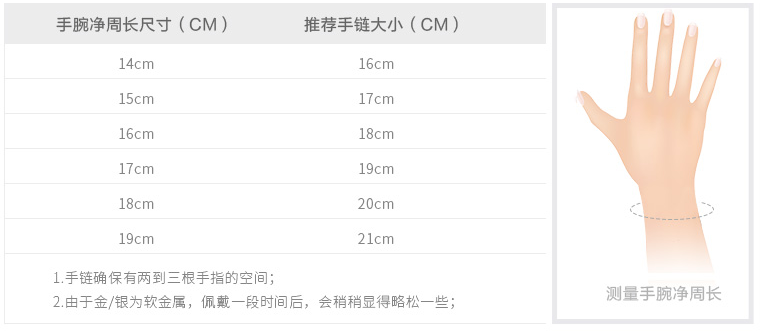 潘多拉手鏈長(zhǎng)度怎么選？潘多拉手鏈尺寸對(duì)照表