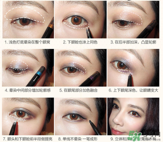 唯資是什么牌子？veecci這個牌子怎么樣