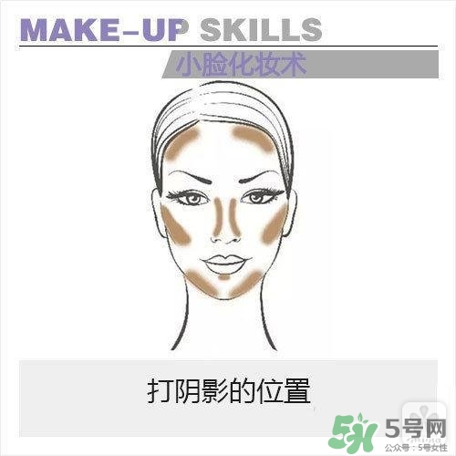 高光怎么用？高光怎么打？