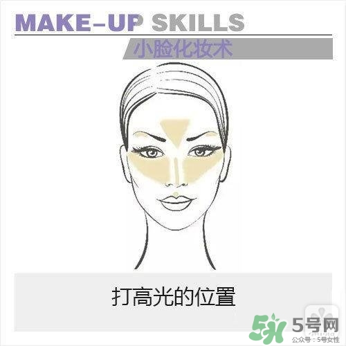 高光怎么用？高光怎么打？