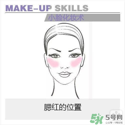 高光怎么用？高光怎么打？