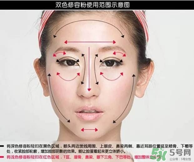 高光怎么用？高光怎么打？