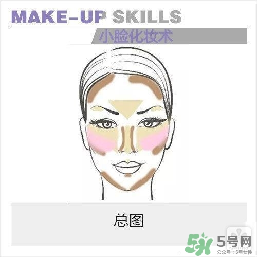 高光怎么用？高光怎么打？