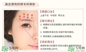 kate三色眉粉怎么用？kate三色眉粉使用方法