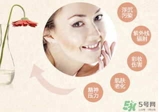 京潤(rùn)珍珠粉怎么樣？京潤(rùn)珍珠粉好用嗎？