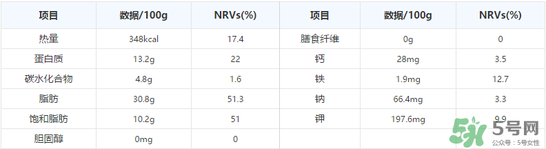 北京烤鴨哪里最正宗？北京烤鴨哪家好吃？