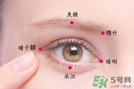 眼睛凹陷怎么回事？眼睛凹陷怎么辦？