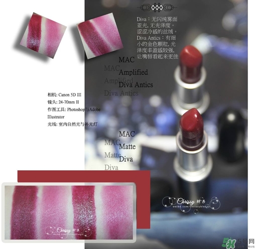 mac diva口紅多少錢？mac diva專柜價格