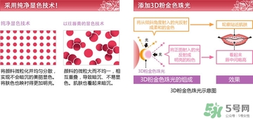 dhc唇膏孕婦可以用嗎？孕婦能用dhc唇膏嗎？