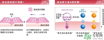 dhc唇膏孕婦可以用嗎？孕婦能用dhc唇膏嗎？