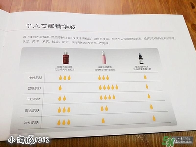 賽貝格哪里買？賽貝格哪里有專柜？