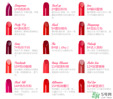 clio珂萊歐口紅哪個(gè)色號(hào)好？clio珂萊歐口紅試色