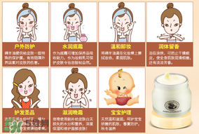 雪花膏有什么作用？雪花膏有什么副作用