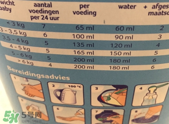 牛欄奶粉怎么沖泡？牛欄奶粉沖泡比例是多少？