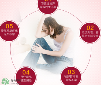 毓婷一年能吃幾次？毓婷副作用