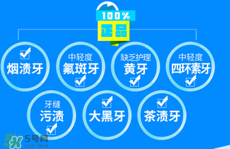 唯愛美牙儀有副作用嗎？唯愛冷光美牙儀對牙齒有傷害嗎？