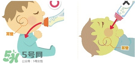 betta奶瓶怎么用？betta貝塔奶瓶使用說(shuō)明書(shū)
