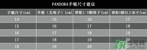 潘多拉手鐲一般多少錢？潘多拉手鐲什么材質(zhì)？