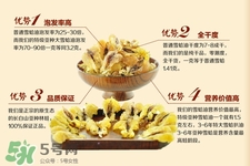 林蛙油是什么？林蛙油的功效與作用