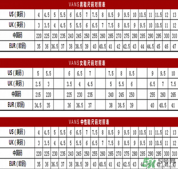 vans鞋碼偏大還是偏?。縱ans鞋碼對(duì)照表