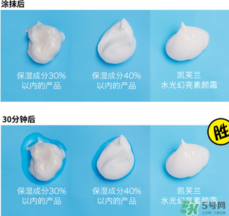 凱芙蘭w9素顏霜怎么樣？凱芙蘭w9素顏霜怎么樣好用嗎？