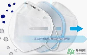 pitta mask口罩和3m口罩哪個(gè)好？pitta口罩和3m口罩對(duì)比區(qū)別