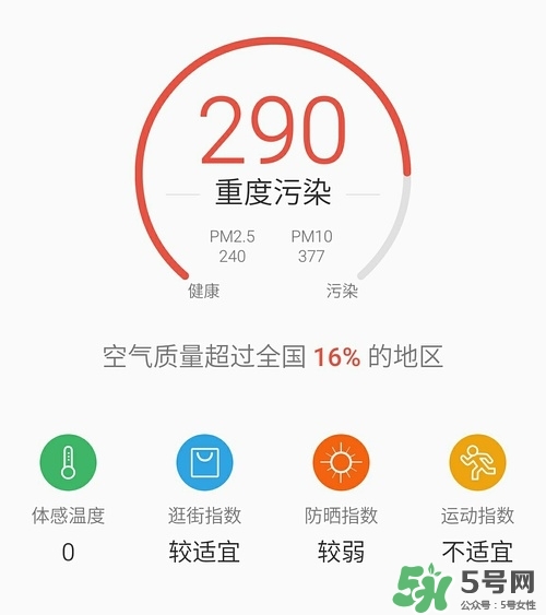 霍尼韋爾與3m哪個(gè)好？霍尼韋爾口罩與3m哪個(gè)好