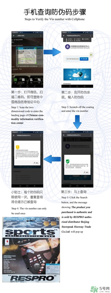respro口罩怎么樣？respro運動口罩真假鑒別