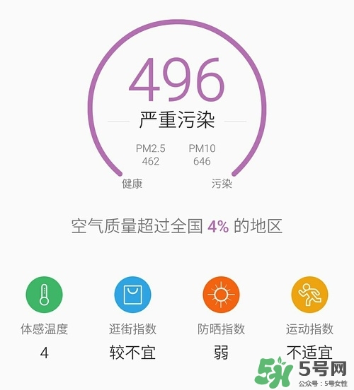 霍尼韋爾與3m哪個(gè)好？霍尼韋爾口罩與3m哪個(gè)好