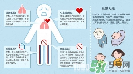 n95口罩多少錢一個？n95口罩哪個牌子好？