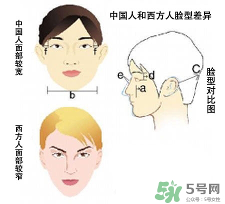 李敏鎬的墨鏡什么牌子？李敏鎬墨鏡同款
