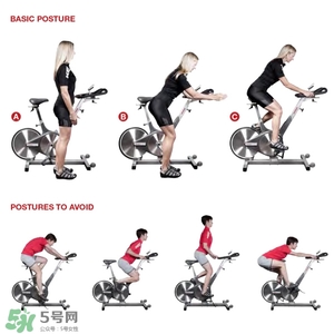 動(dòng)感單車減肥效果好嗎？動(dòng)感單車減肥效果怎么樣