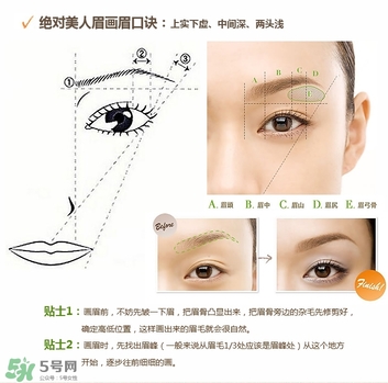 kate染眉膏怎么用？kate染眉膏使用方法