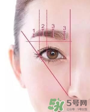 2017年流行什么眉型？2017年最流行眉毛介紹