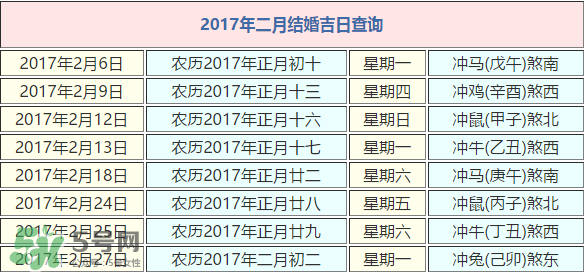 2017年正月初十結(jié)婚好嗎？2017年正月初十黃歷