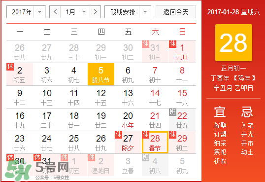 2017年春節(jié)多少度？2017年春節(jié)會下雨嗎？