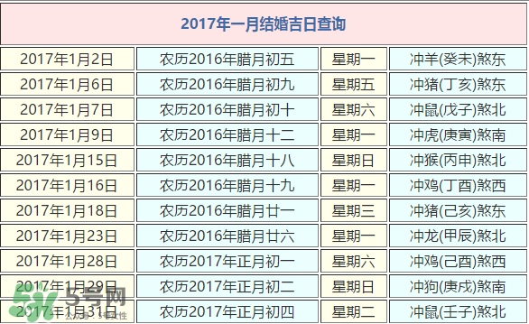 正月初五適合結(jié)婚嗎？2017年正月初五結(jié)婚好嗎？