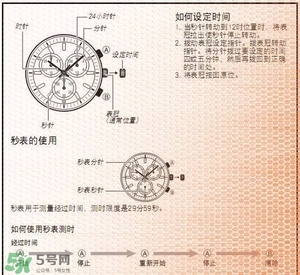 阿瑪尼手表怎么調(diào)日期？阿瑪尼手表日期怎么調(diào)