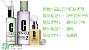 眼唇卸妝液哪個(gè)牌子好,眼唇卸妝液推薦 眼唇卸妝液哪個(gè)牌子好,眼唇卸妝液推薦