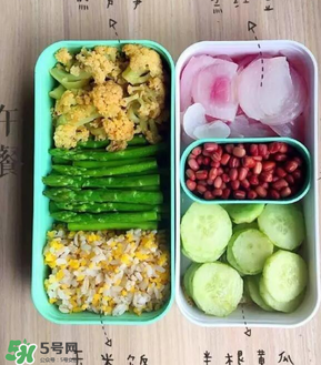 哥本哈根減肥法食譜是什么？哥本哈根減肥法食譜