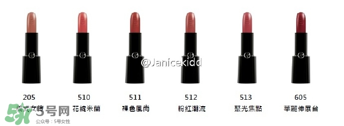 阿瑪尼摩登米蘭限量彩妝系列有哪些？阿瑪尼摩登米蘭限量彩妝多少錢？