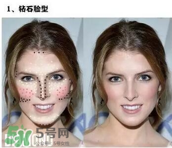 高光棒是修容棒嗎？高光棒和修容棒的不同
