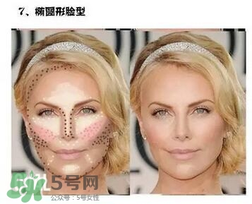 高光棒是修容棒嗎？高光棒和修容棒的不同