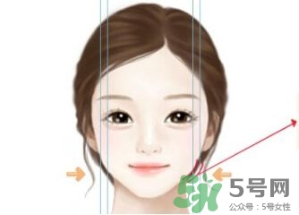打瘦臉針疼不疼？打瘦臉針的注意事項(xiàng)
